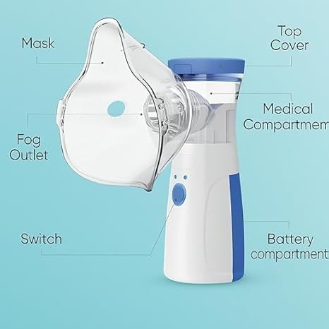 NEBULIZER Portable Mesh Nebulizer Machine for Adults & Kids