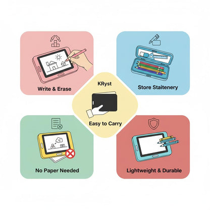 2 in 1 LCD Writing Pad Pencil Box