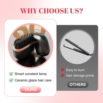 Mini Wireless Hair-Straightener