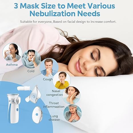 NEBULIZER Portable Mesh Nebulizer Machine for Adults & Kids