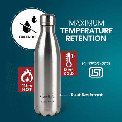 1500ml Insulated Water Bottle – Leakproof
