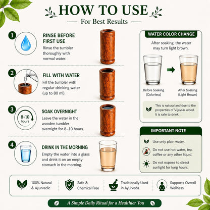 Herbal Wooden Tumbler (Pack of 2)