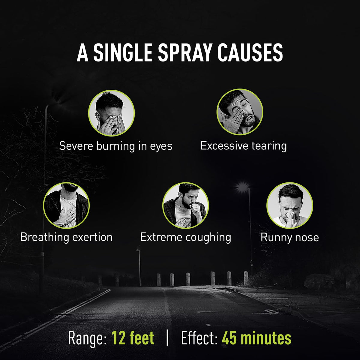 Self-protection Pepper spray