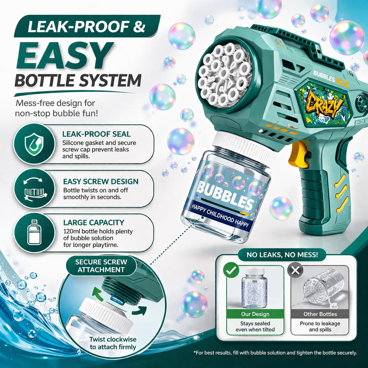 Hole battery operated Bubbles Gun Toys for Boys and Girls
