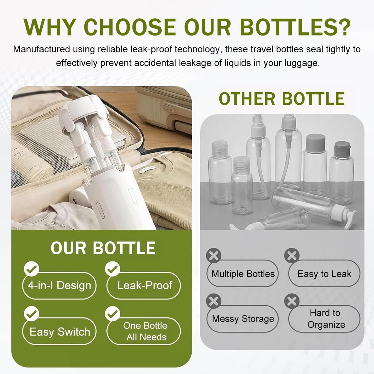 4-in-1 Travel Refillable Bottle Set