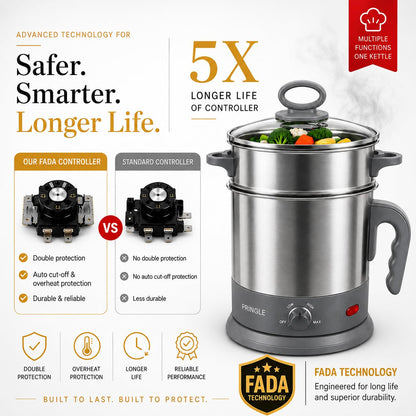 1.5L Multi-Purpose Electric Cooker