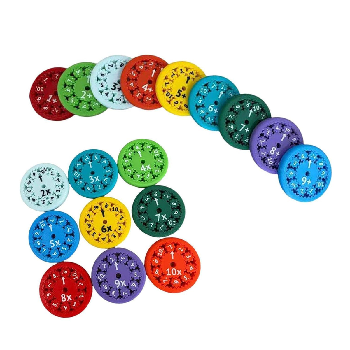 Math Fidget Rotating Wheel Counting Educational Toy