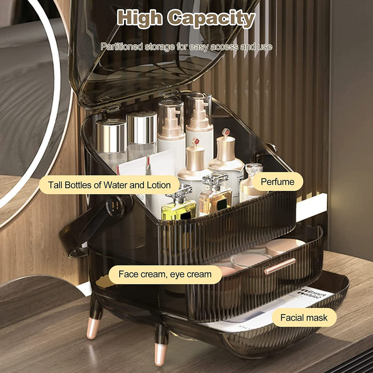 Cosmetic Storage Display Case
