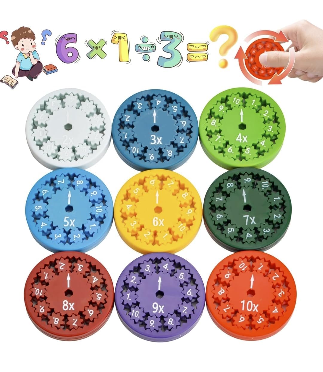 Math Fidget Rotating Wheel Counting Educational Toy
