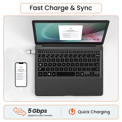 2 in 1 OTG Micro USB & Type C Adapter
