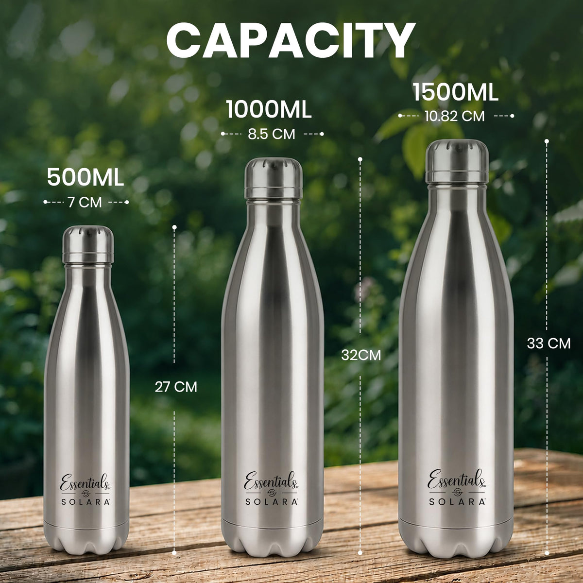 1500ml Insulated Water Bottle – Leakproof