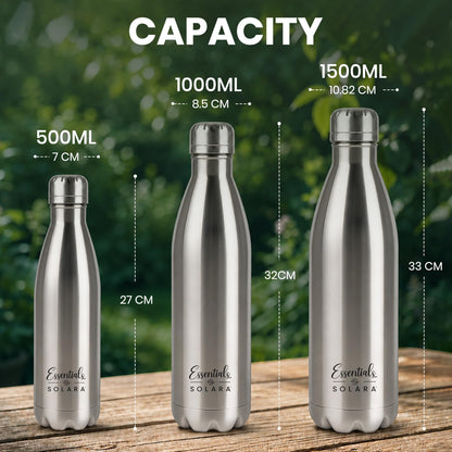 1500ml Insulated Water Bottle – Leakproof