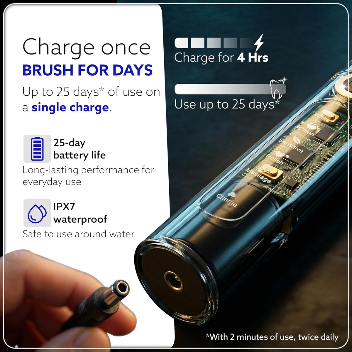 COSMIC PLUS Sonic Electric Tooth Brush For Adults With 5 Modes