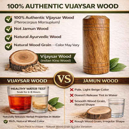 Herbal Wooden Tumbler (Pack of 2)