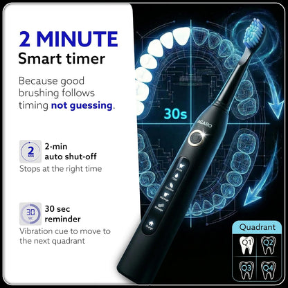 COSMIC PLUS Sonic Electric Tooth Brush For Adults With 5 Modes