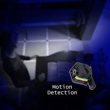 Clip-On Mini DV Camera With Screen (CCTV15)
