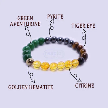 Opulent Gemstone Bracelet (MMB1)