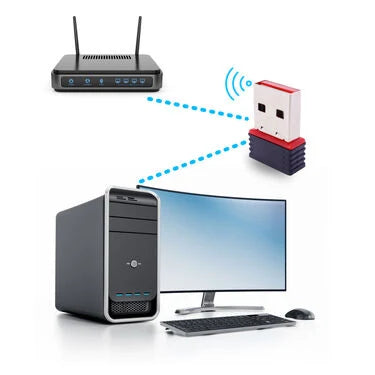 Wireless-N Mini USB Adapter (WUA)